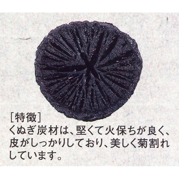 茶道具 茶炭 炉用 組炭小箱 約3kg胴炭3本丸毬打10本割毬打8本丸管4本割