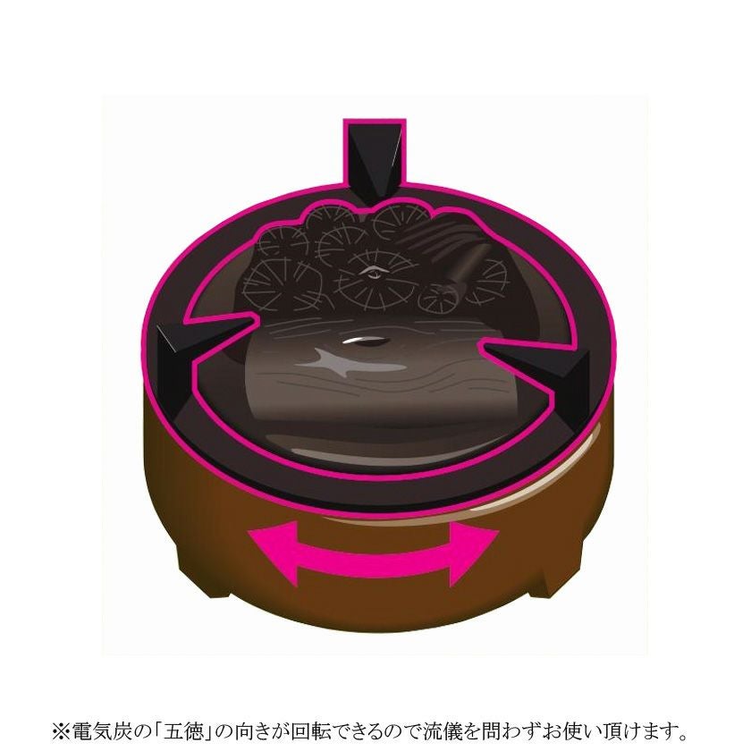 茶道具 炉壇（ろだん） 炉壇 銅製（電気炭） 強弱切替スイッチ付 YU