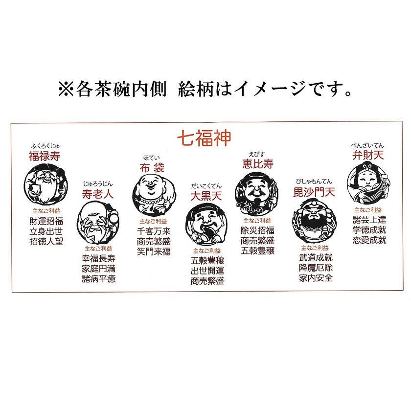 茶道具 数茶碗（かずちゃわん） 数茶碗 仁清 七福神（7客入） 宮地 英香 抹茶茶碗は茶の湯文化である表千家・裏千家の茶道具や抹茶を専門に扱う千紀園（せんきえん）が通販で販売しています。茶会また初心者向けのお稽古用にご利用いただける抹茶碗です。贈り物・ギフトにも人気です。